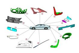 汽車塑料注塑（sù）模具加工製造工業設計